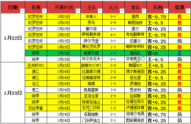帕丘卡对托,卢卡,历史交锋托,爱游戏app,爱游戏官网,爱游戏体育官网,爱游戏体育app