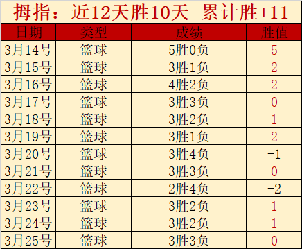 国足对手竞,争更激烈,拼抢更为激,爱游戏app,爱游戏官网,爱游戏体育官网,爱游戏体育app