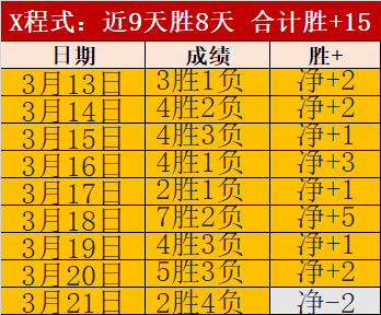 欧足联宣布,新赛季欧冠,奖金提升至,爱游戏app,爱游戏官网,爱游戏体育官网,爱游戏体育app