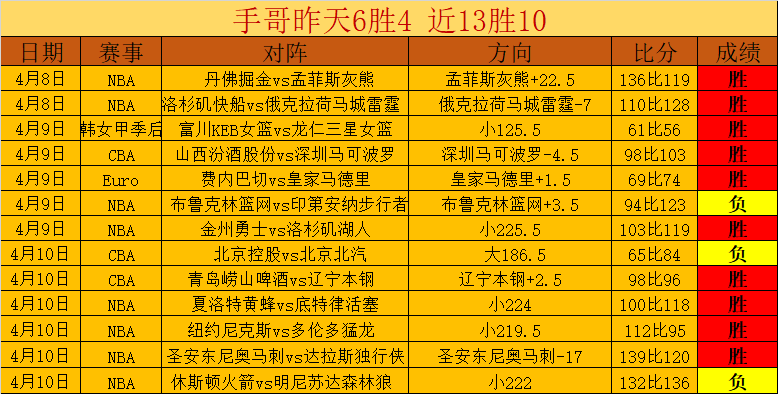 国际奥委会,主席巴赫,月任期结束,爱游戏app,爱游戏官网,爱游戏体育官网,爱游戏体育app
