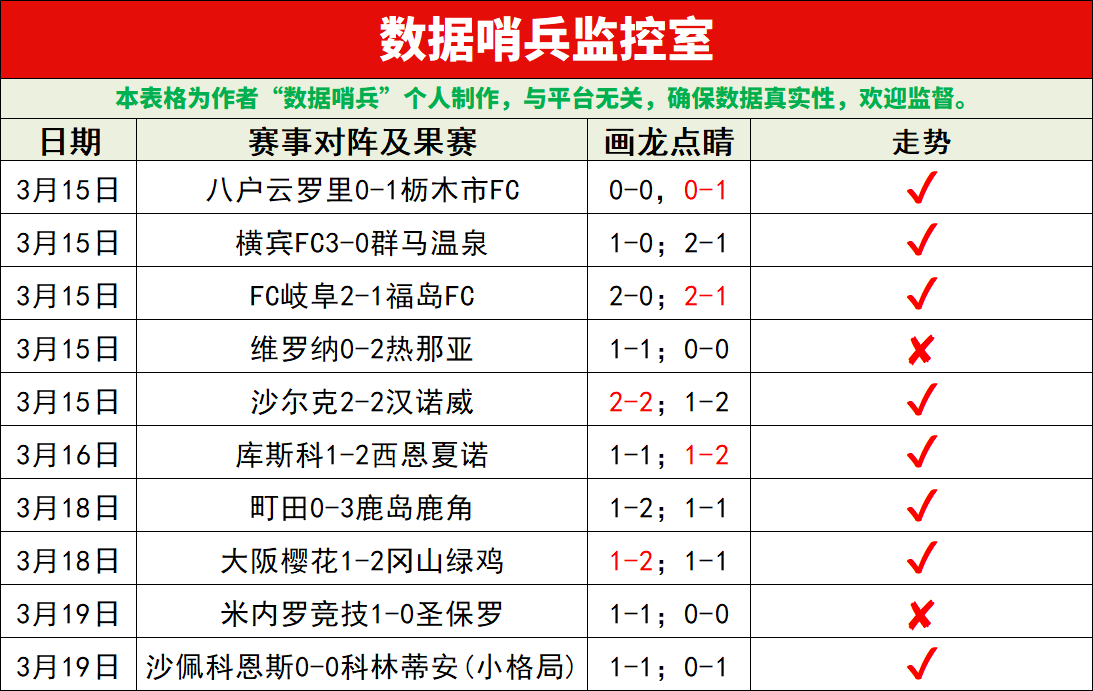 印尼媒体曝,奥代罗恐缺,席与中国之,爱游戏app,爱游戏官网,爱游戏体育官网,爱游戏体育app