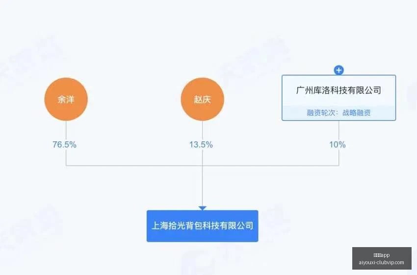 天龙八部归,来南天门抽,取攻略,爱游戏app,爱游戏官网,爱游戏体育官网,爱游戏体育app