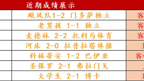 河南嵩山龙门3-1胜浙江队，卡兰加连场破门，杨帅、马兴煜助威