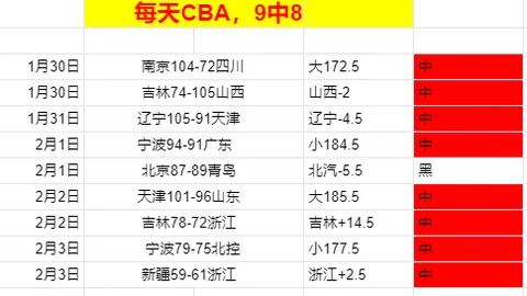 逆袭胜利！韩篮甲水原队重振旗鼓，战雷电精彩对决解析大揭秘！