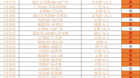 2020-2021賽季西甲第36輪精彩戰報